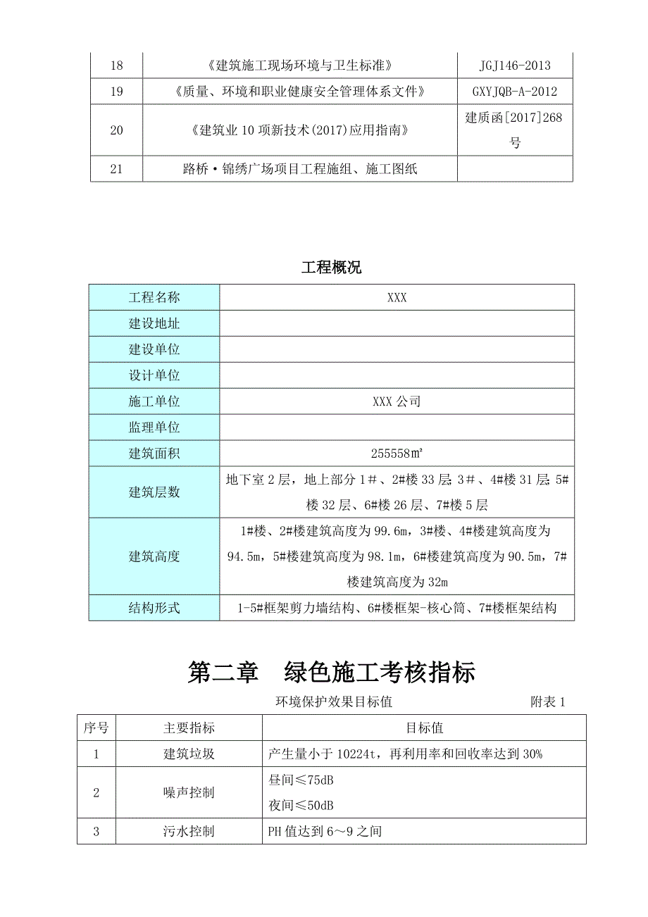 XX项目2018年绿色施工实施方案_第4页