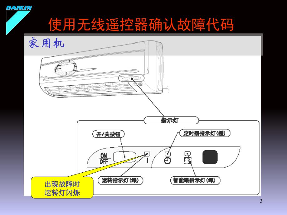 大金空调故障案例分析_第3页