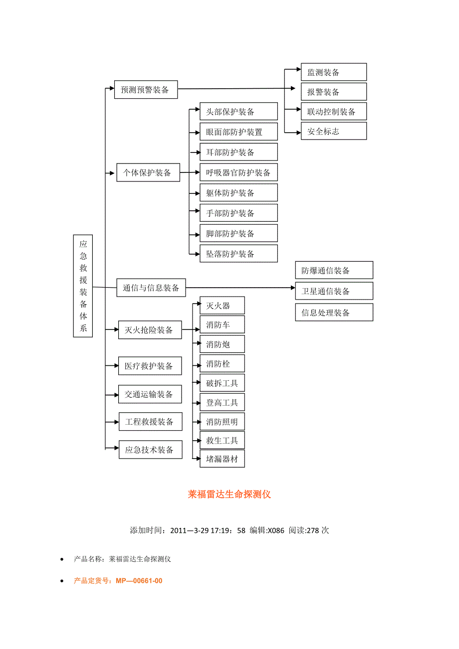 应急救援装备_第1页