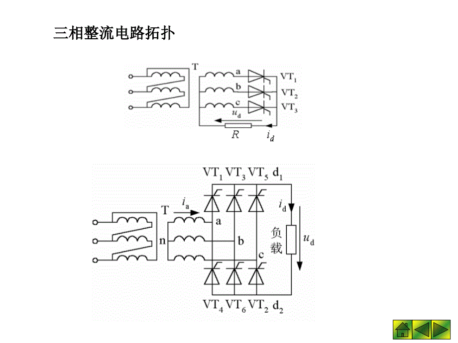第2讲ACDC变换及其应用课件_第3页