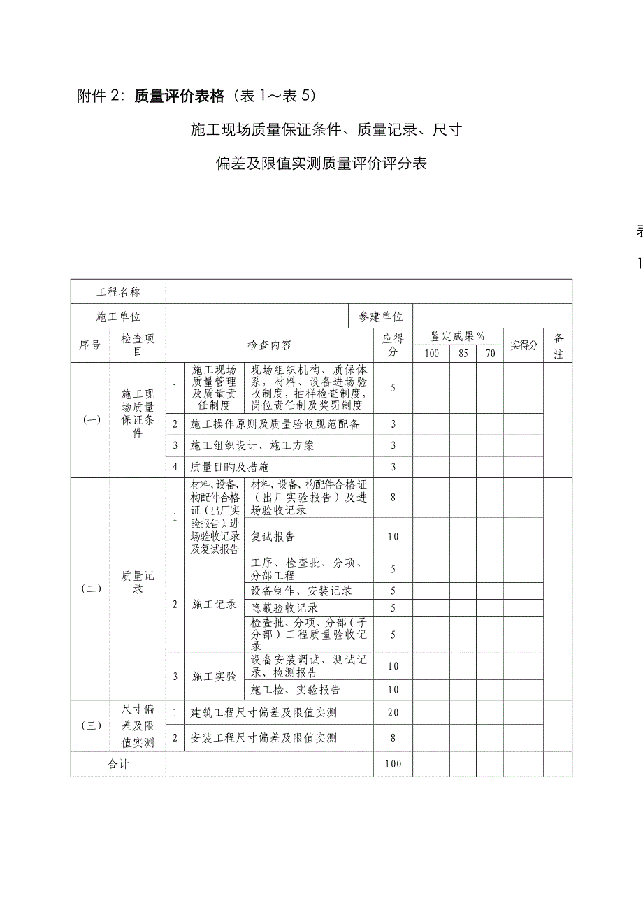 质量评价表格表表_第1页