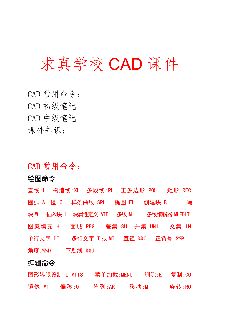 CAD常用命令及课时安排_第1页