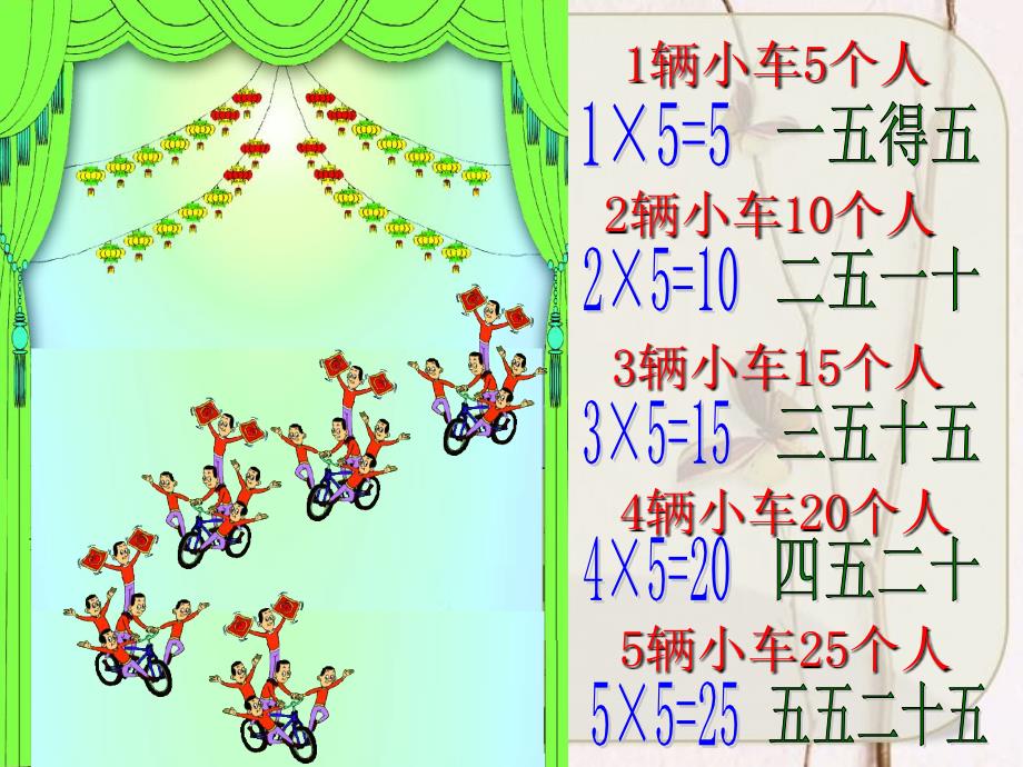 二年级上数学课件第二单元青岛版_第3页