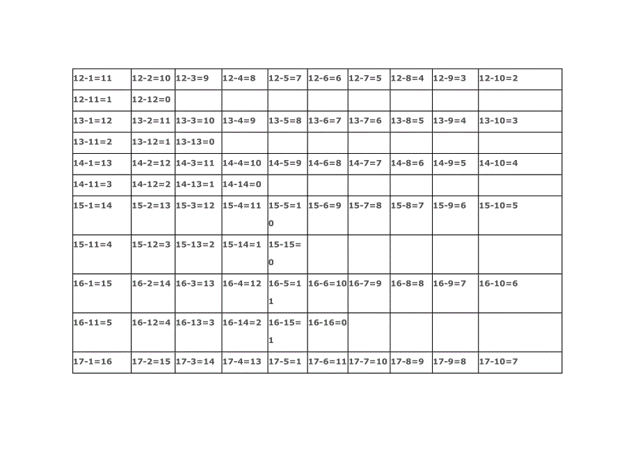 20以内减法表.doc_第2页