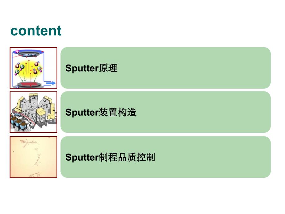 SputterIntroductionPPT课件_第2页