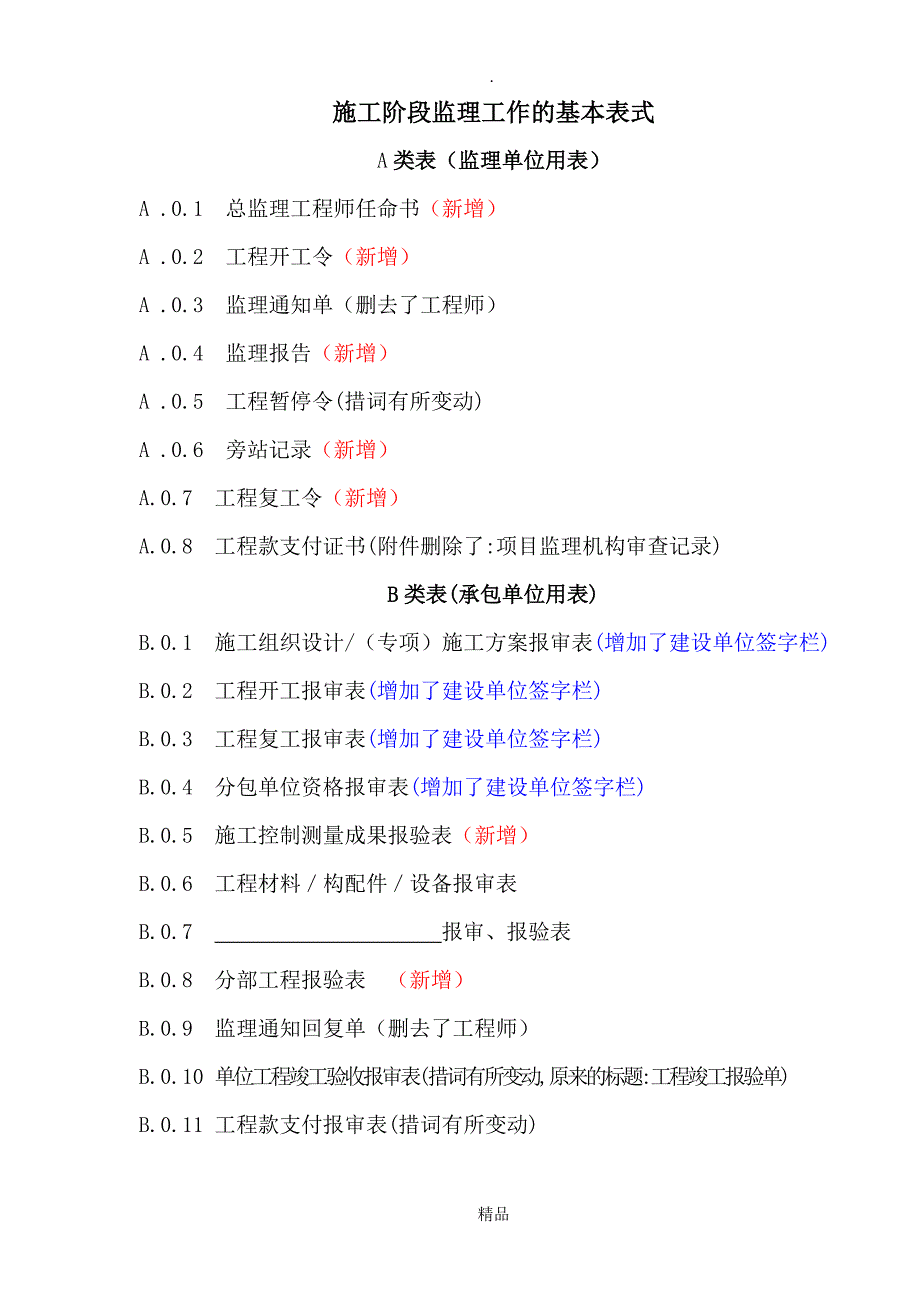 监理工作ABC类表新标准50319_第1页