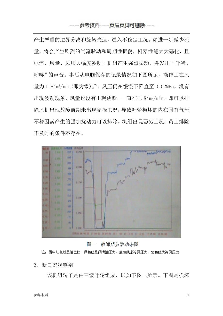 D1200风机叶轮损坏原因分析（参考仅供）_第4页