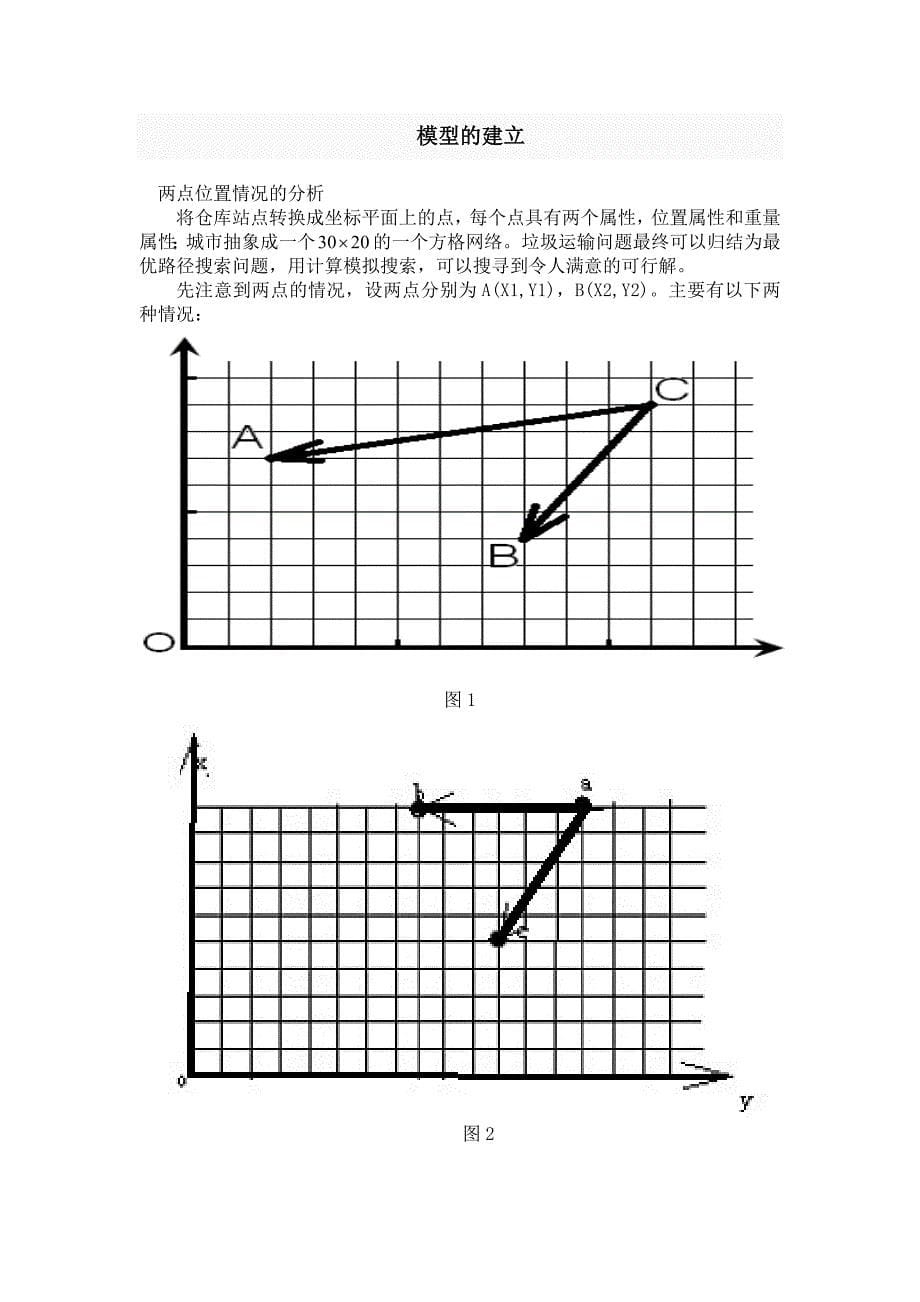 物资调运问题数学建模师哥给你们留下的财富吧_第5页