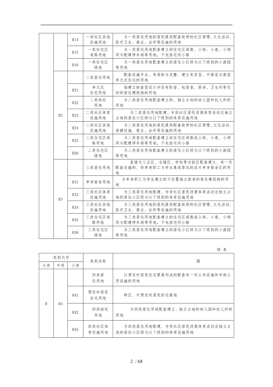 深圳市城市规划标准与准则2004版_第2页