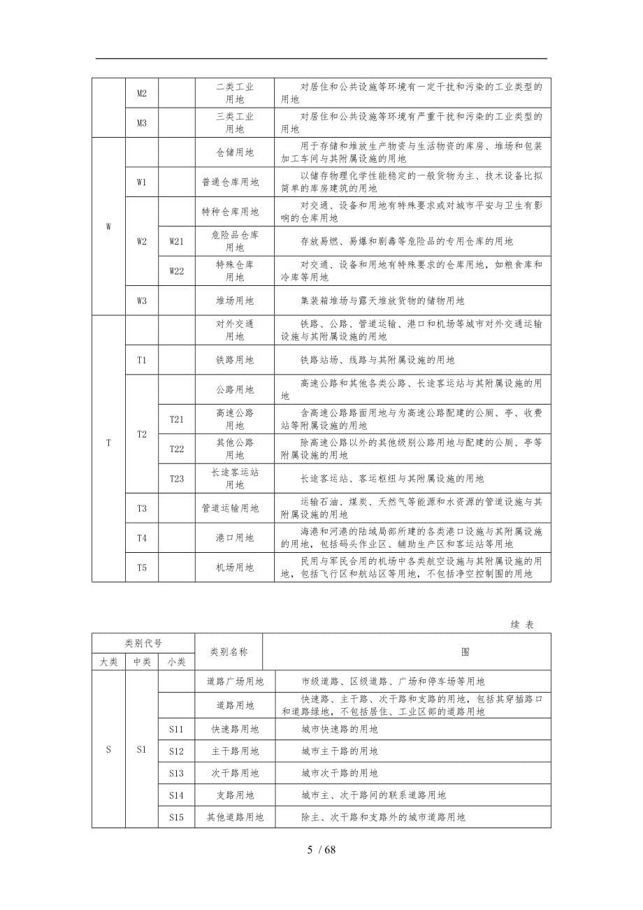 深圳市城市规划标准与准则2004版_第5页