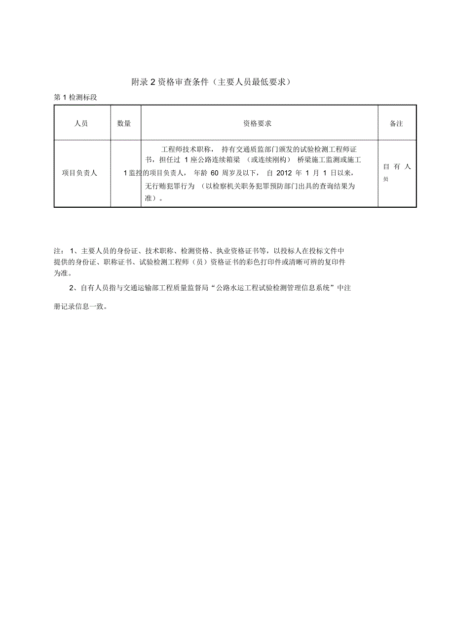 附录1资格审查条件资质最低条件标段试验检测企业资质等级要求_第2页