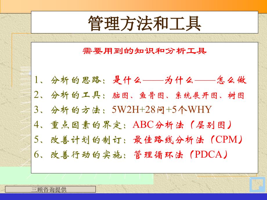 常用的管理方法和工具课件_第3页