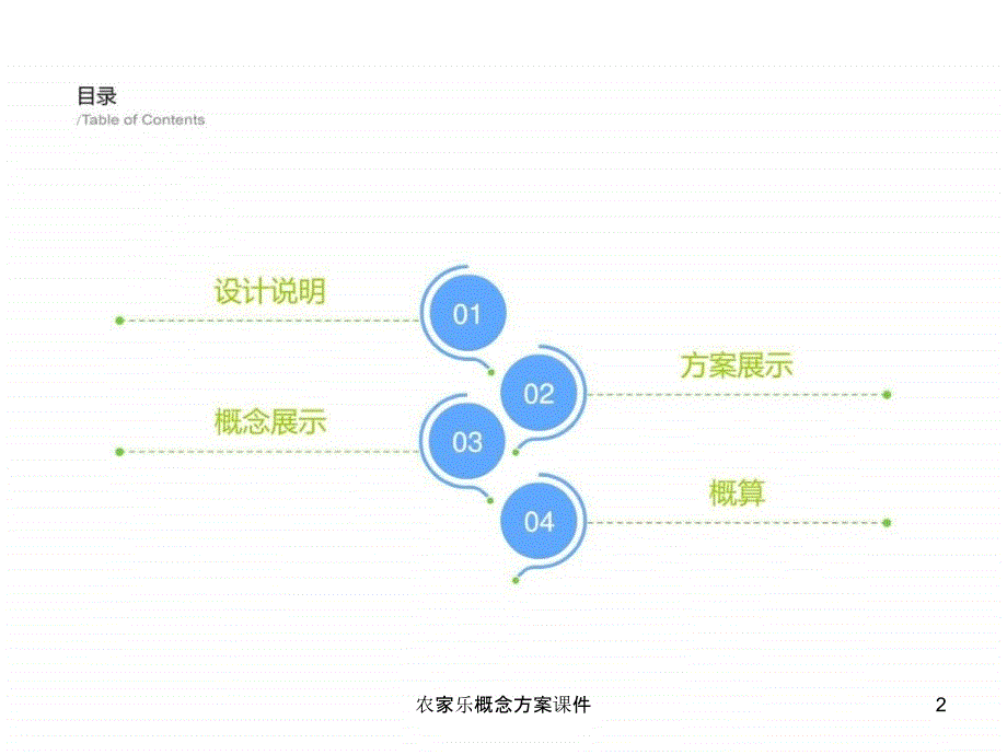 农家乐概念方案课件_第2页