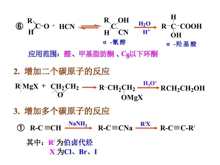 完整版有机合成全面总结课件_第5页