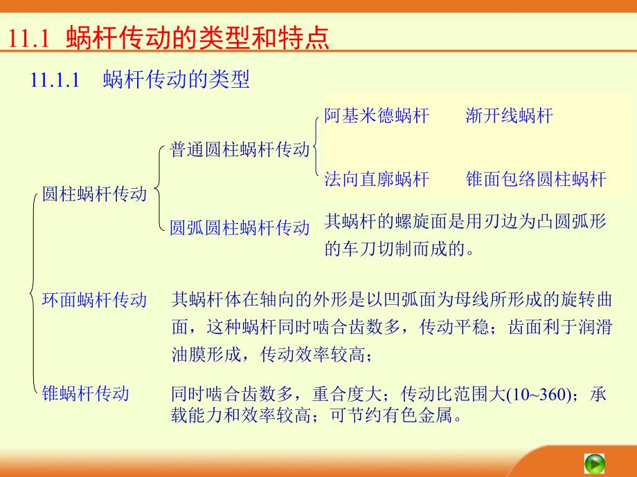 最新蜗轮和蜗杆设计详解_第2页