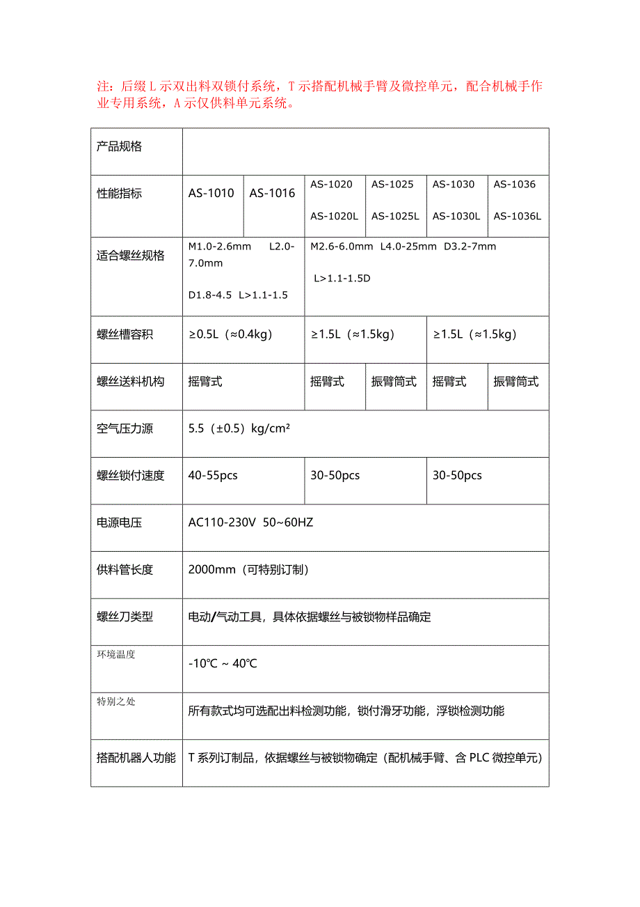 手持式自动锁螺丝机.docx_第3页