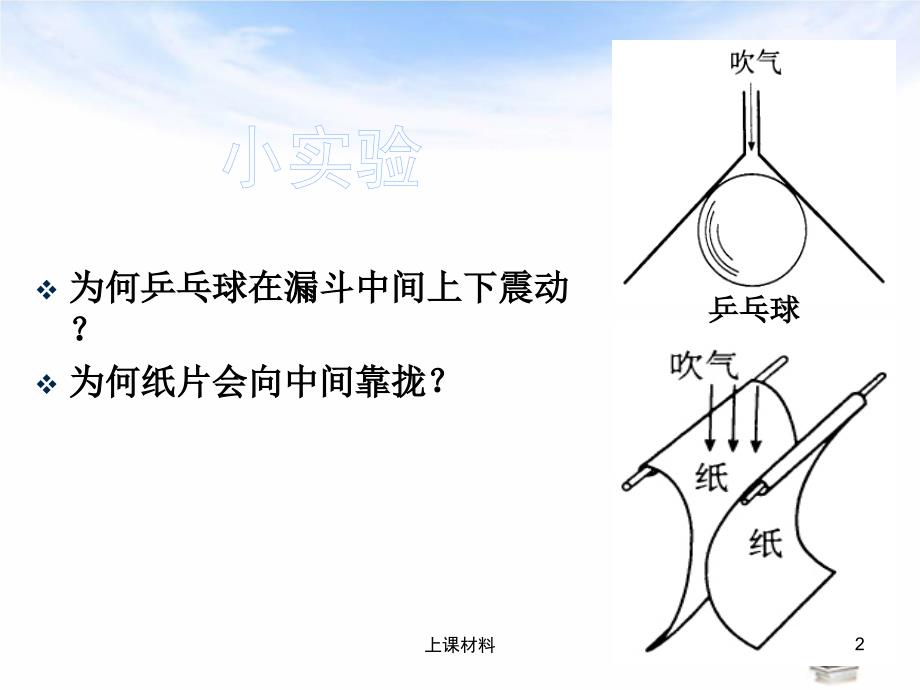 伯努利方程【优选课资】_第2页