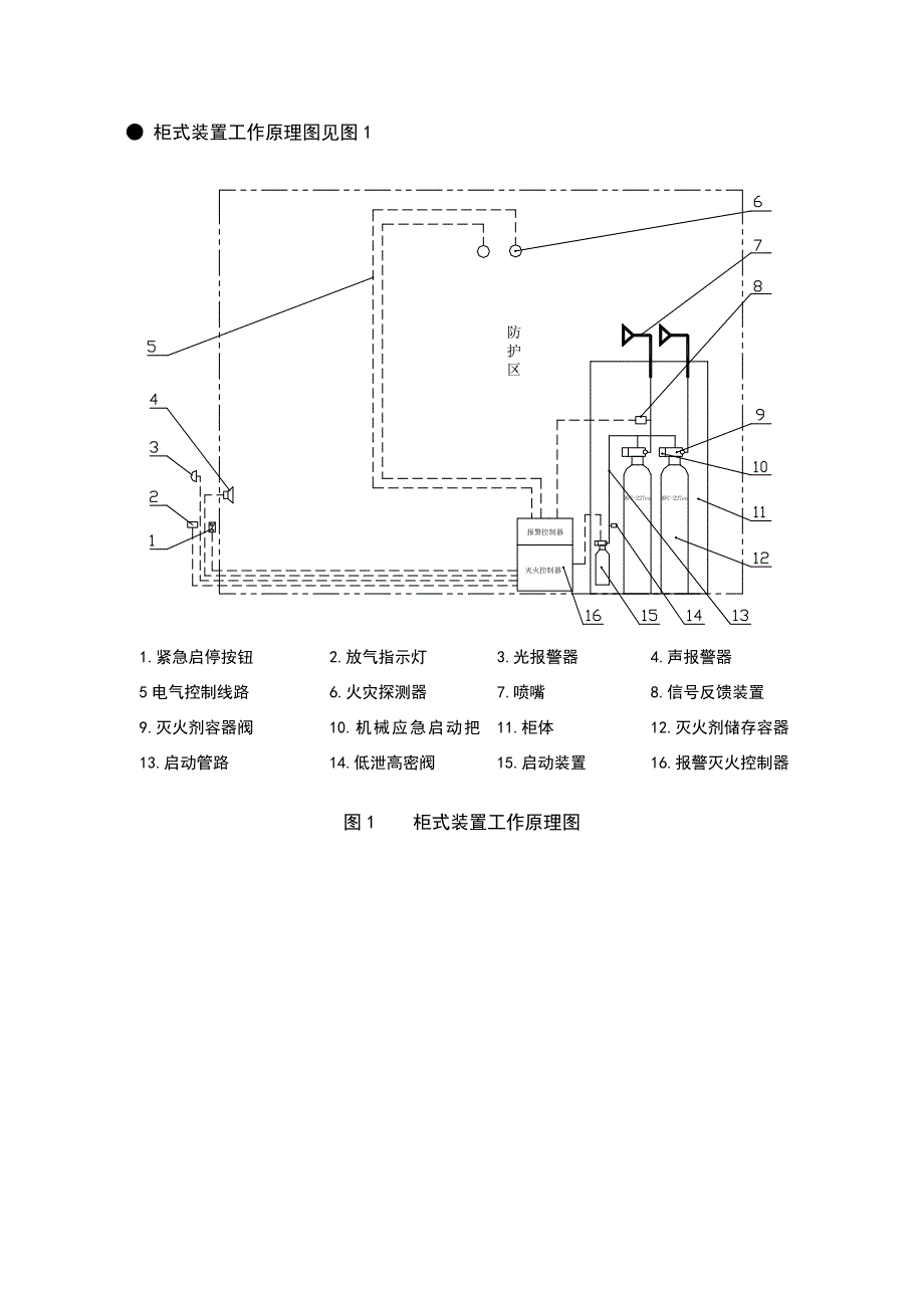 柜式七氟丙烷(HFC-227ea)气体灭火装置产品说明书.doc_第4页