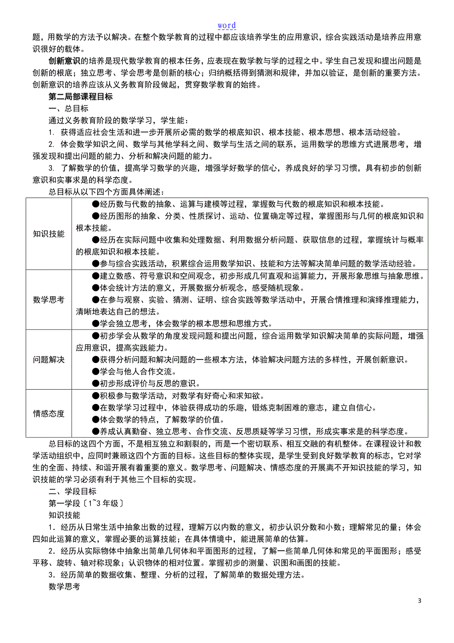 最新小学数学课程实用标准完整解读汇报_第3页