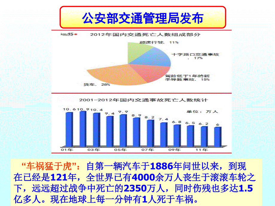 中学生交通安全教育讲座课件学生版_第2页