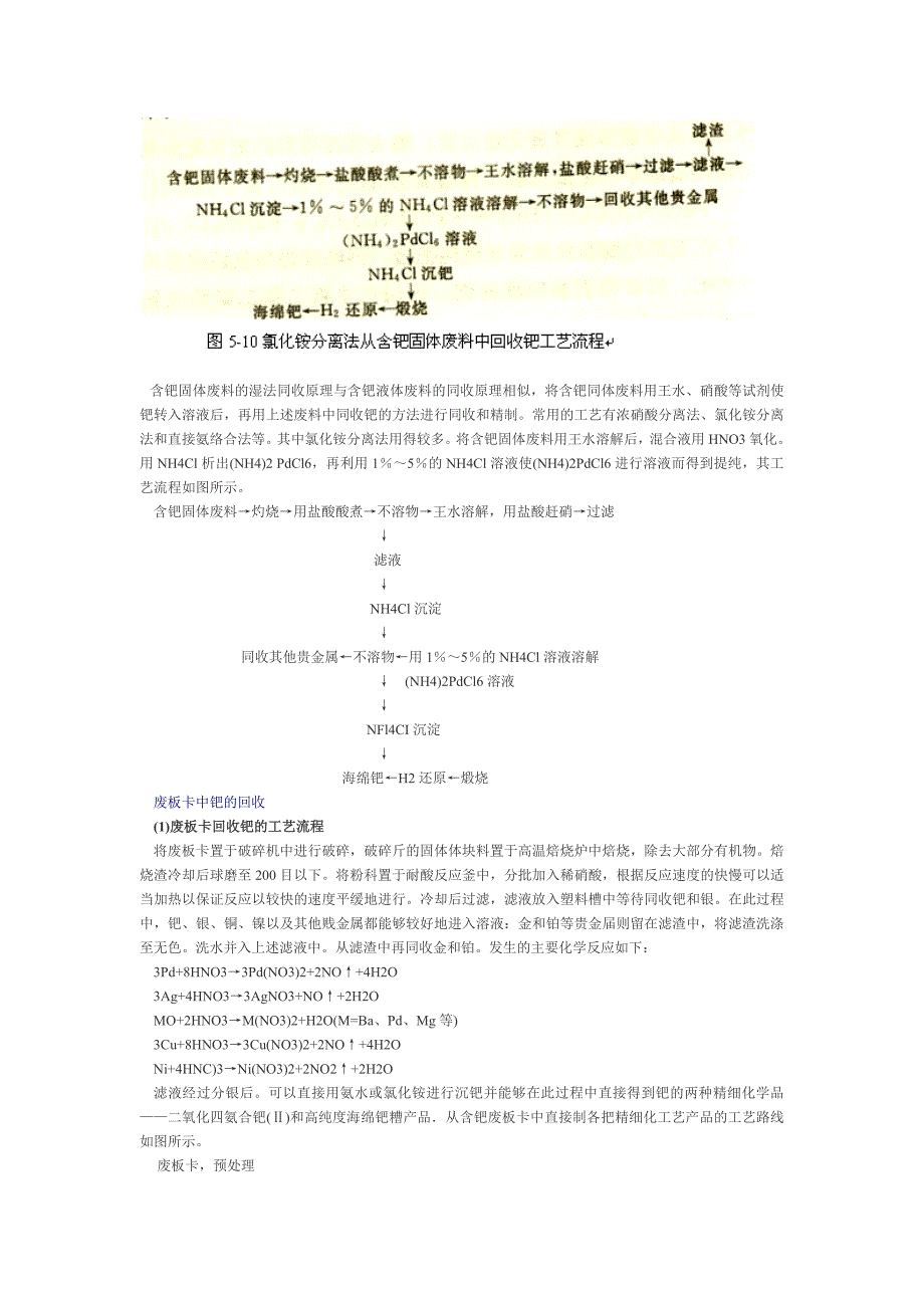 钯的回收原理和方法_第2页