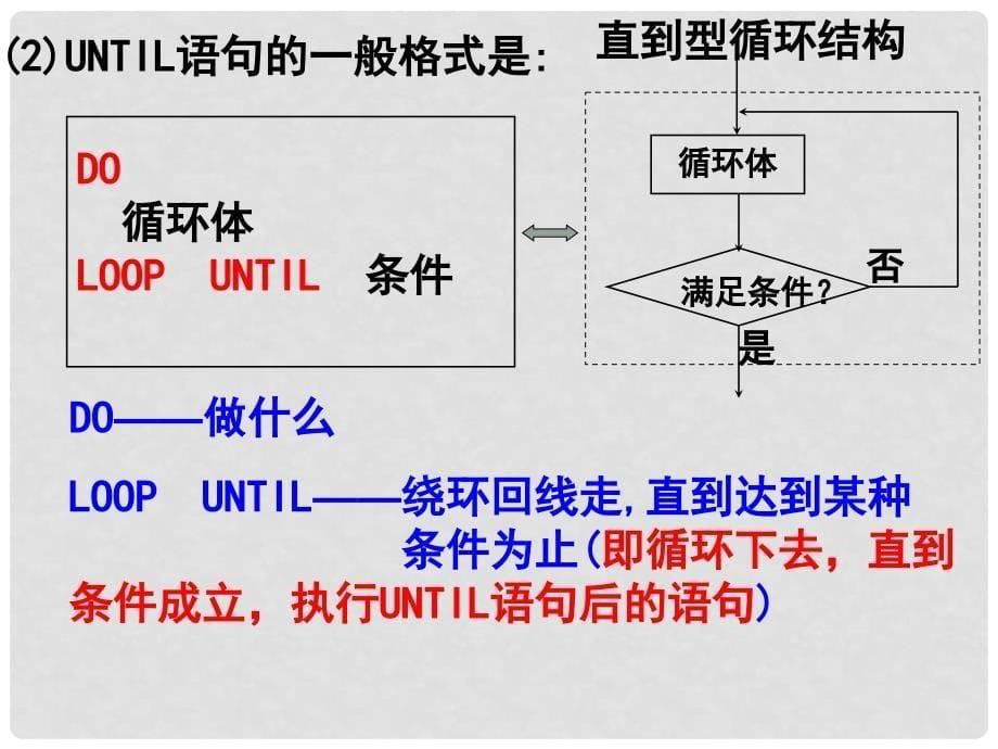 河北省新乐市高中数学 第一章 算法初步 1.2.3 基本算法语句循环语句课件 新人教A版必修3_第5页