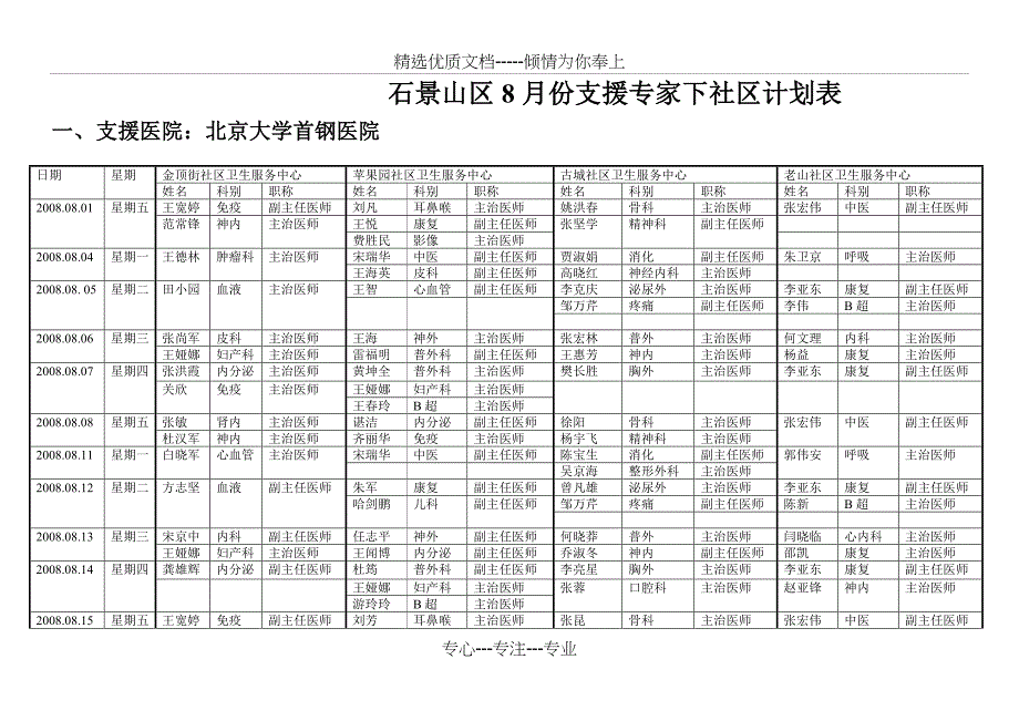 石景山区8月份支援专家下社区计划表_第1页