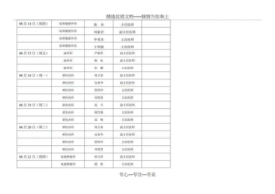 石景山区8月份支援专家下社区计划表_第5页