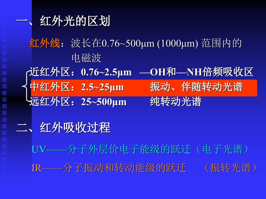 第十四部分红外分光光度法教学课件_第2页