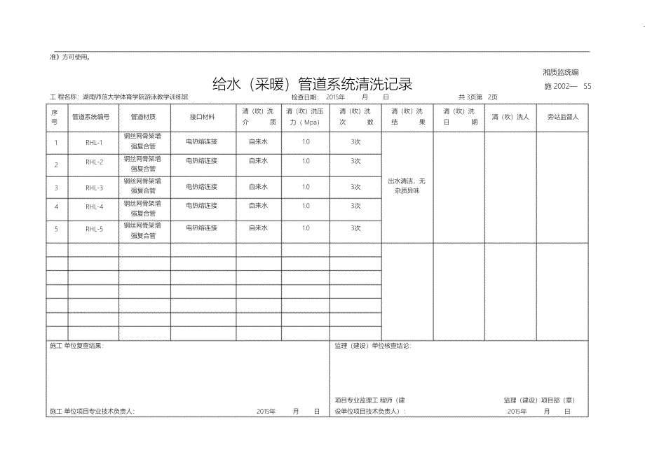 （完整版）给水(采暖)管道系统清洗记录_第2页