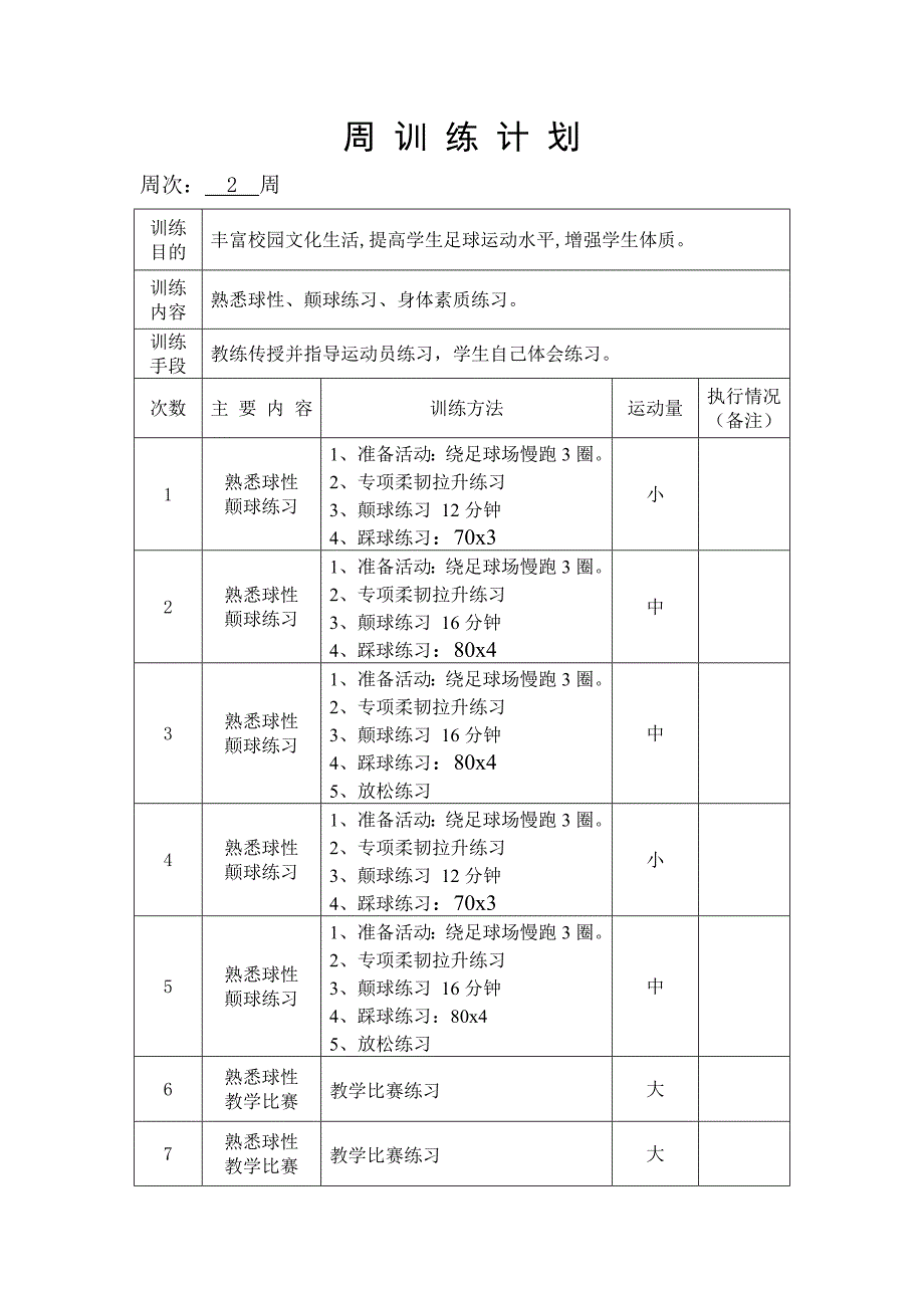 小学足球训练周计划.doc_第2页