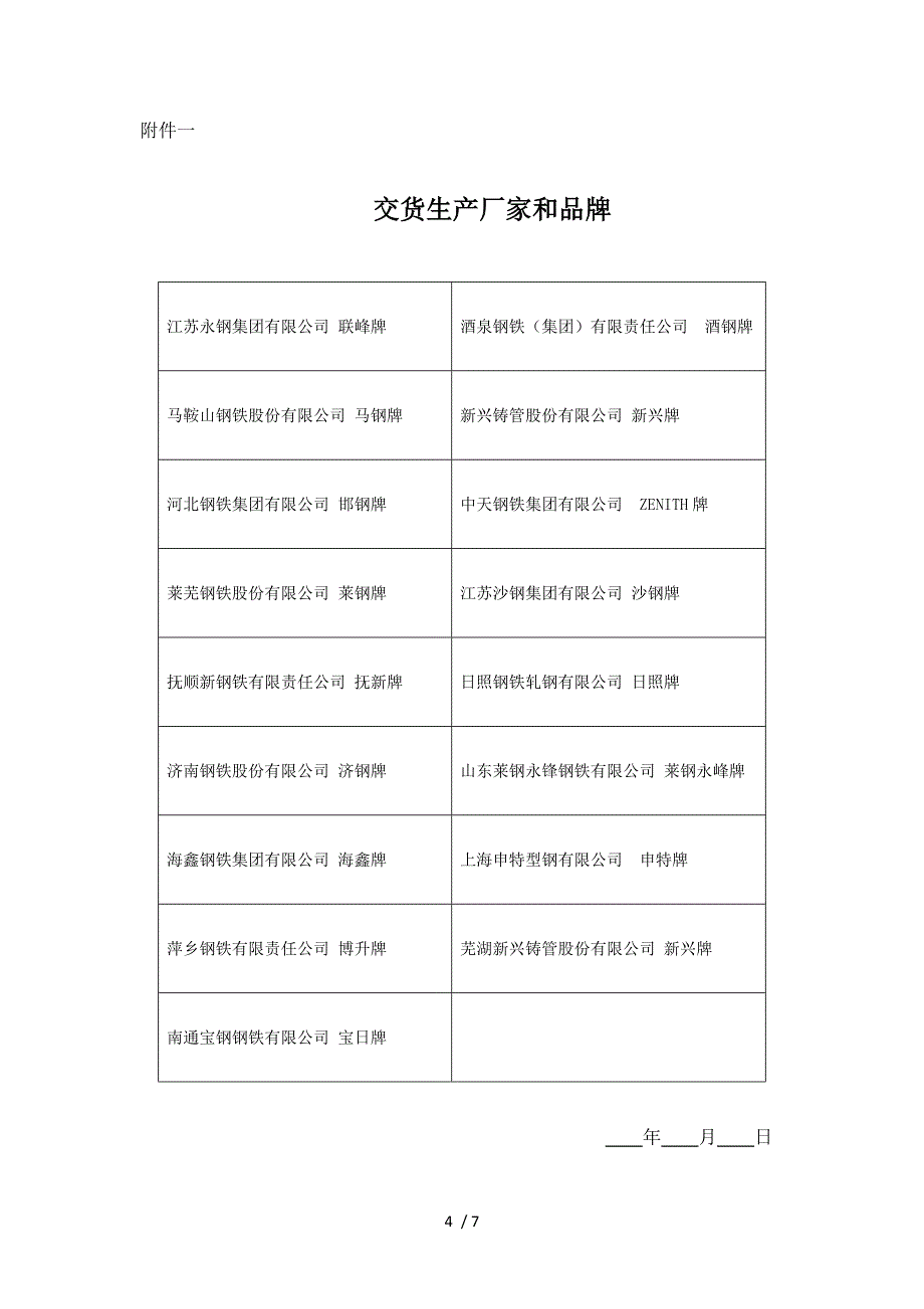 钢材购销合同(采购)修改_第4页