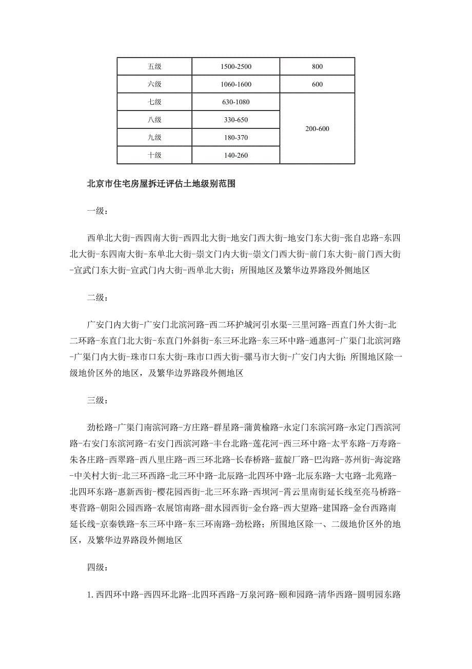 天水市中考满分作文-复件北京市各个地方基准房价与基准地价表_第5页