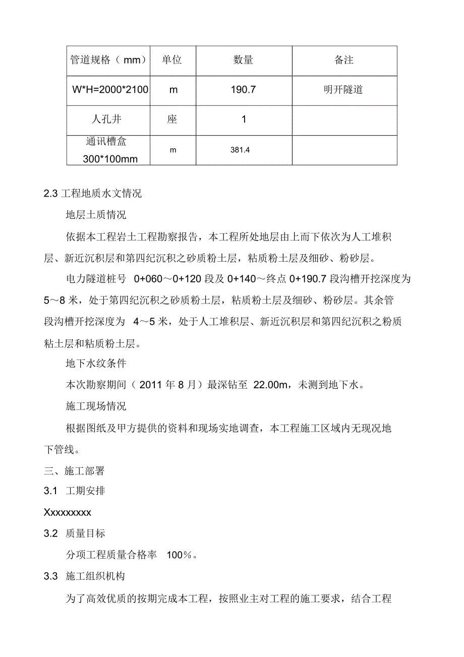 电力隧道专项方案演示教学_第5页