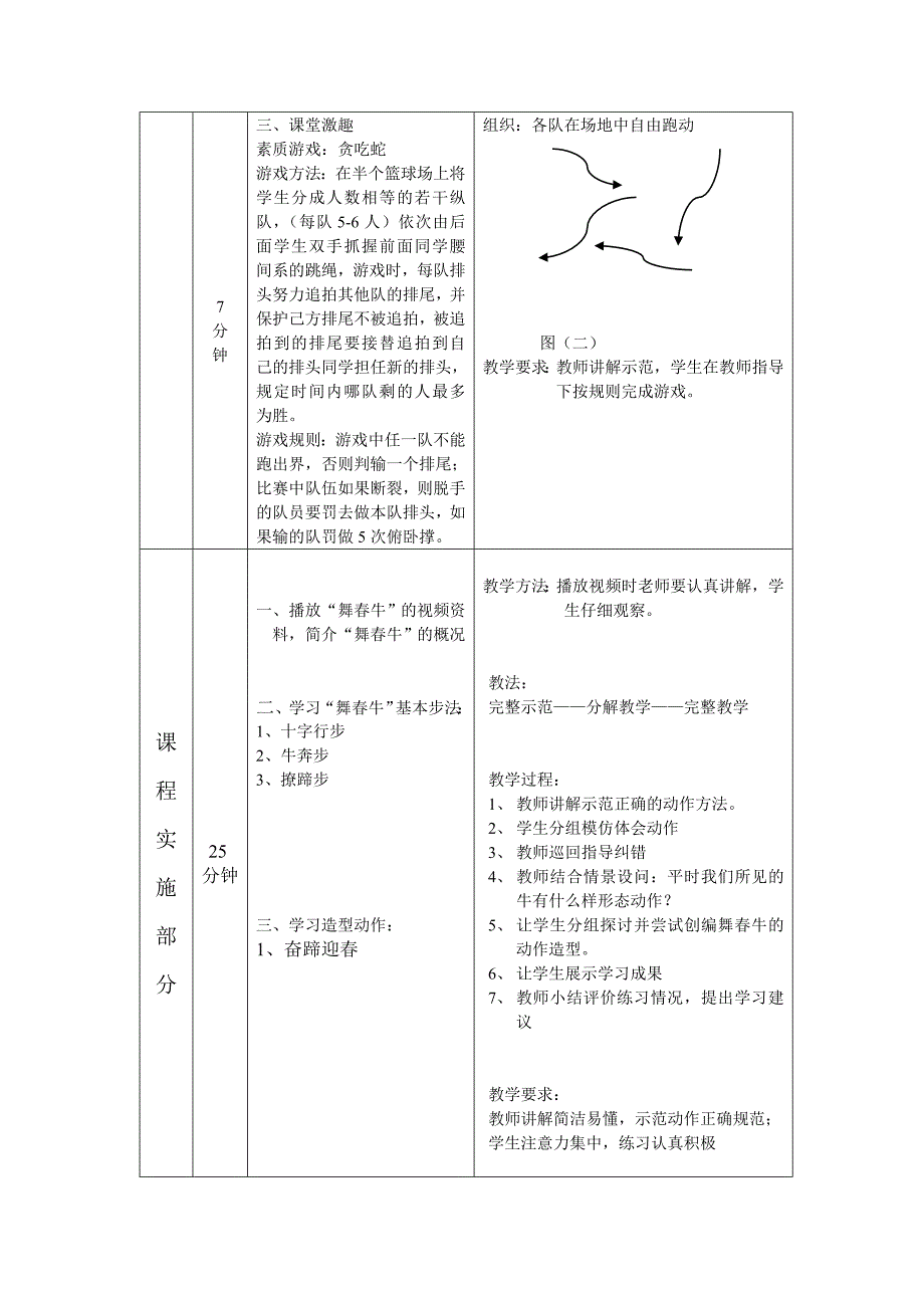 2011-2012上学期的公开课舞春牛教学设计（教案）.doc_第2页