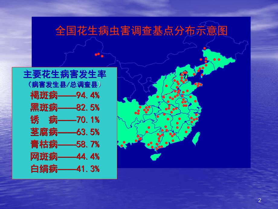 花生主要病虫害ppt课件_第2页