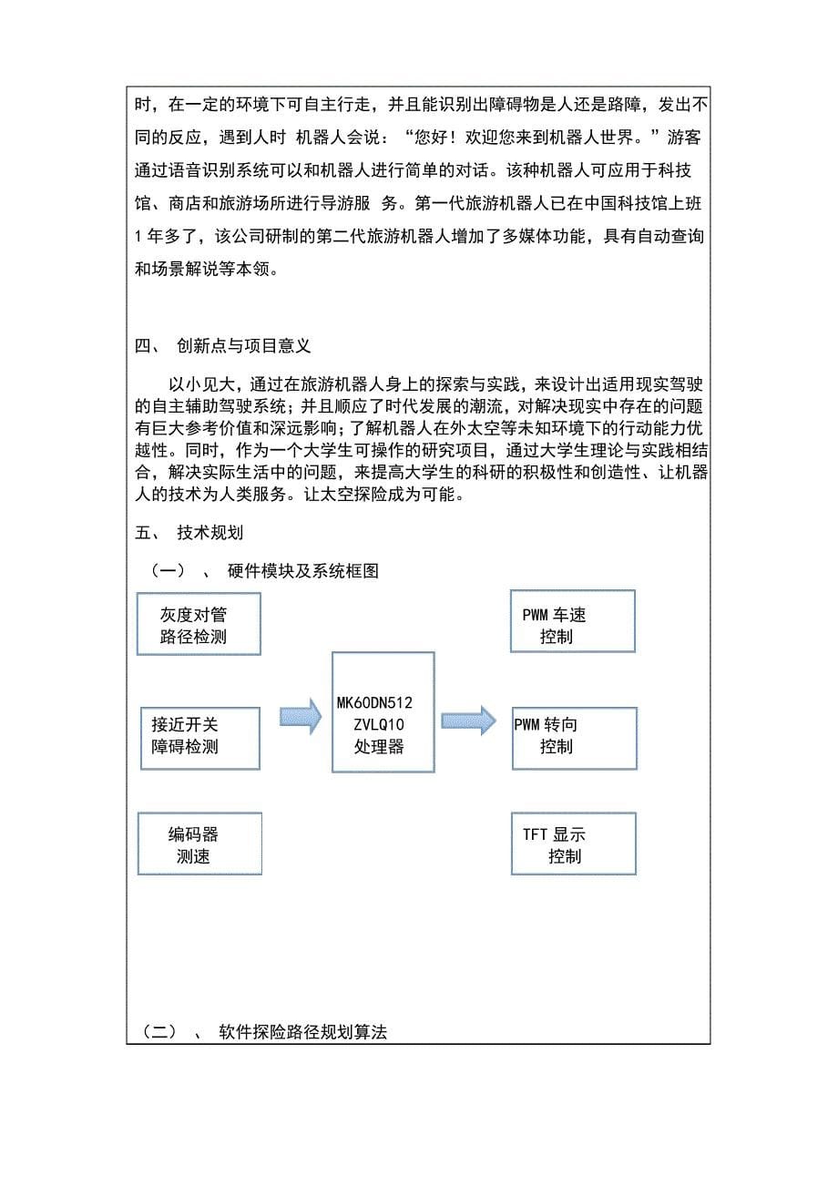 刘江胜-安徽工业大学大学生创新训练项目申报书_第5页