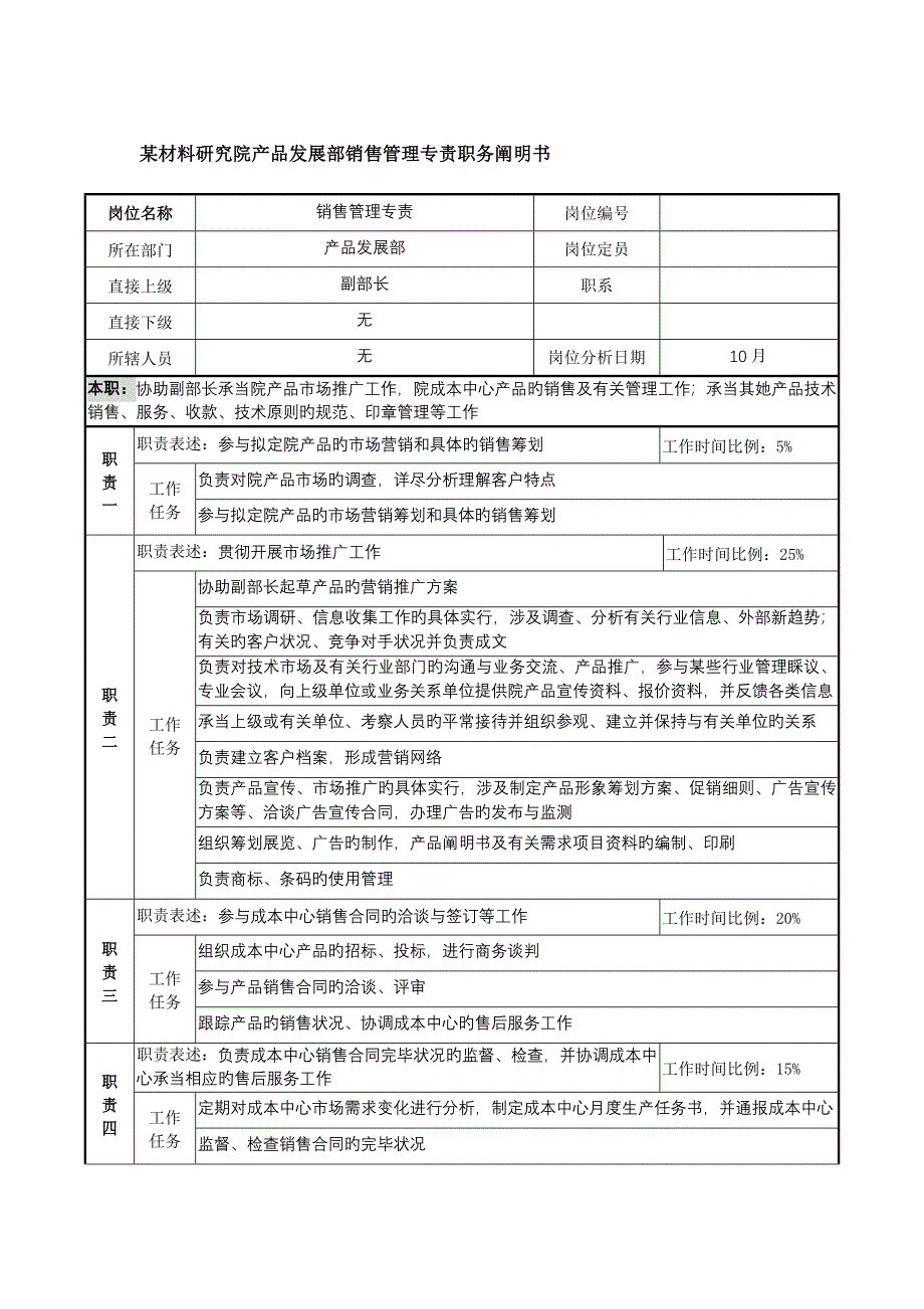 产品发展部销售管理专责职务专项说明书_第1页