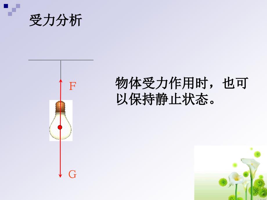 第八节二力平衡的条件_第4页