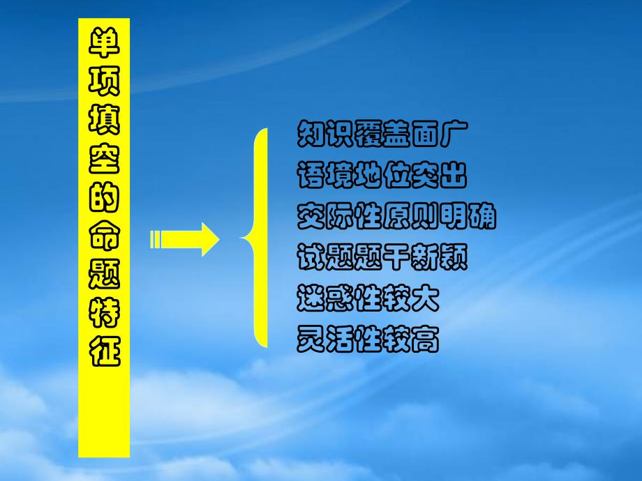 高三英语第二轮专项课件单项选择课件人教_第3页