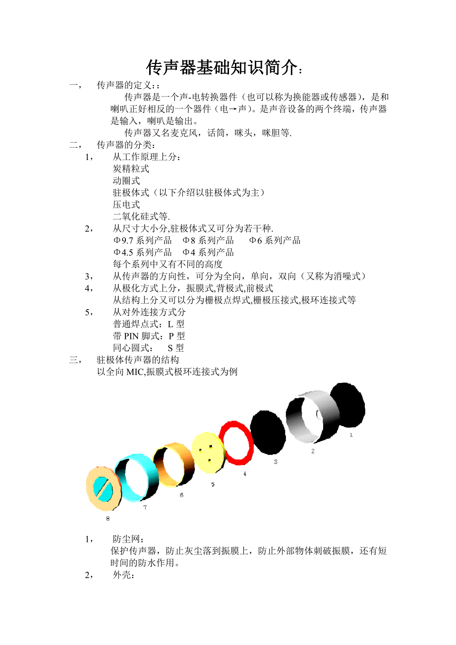 MIC传声器基础知识简介_第1页