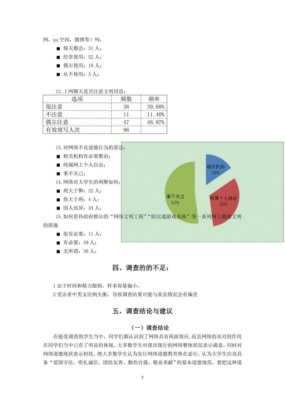 大学生网络生活调查报告_第5页