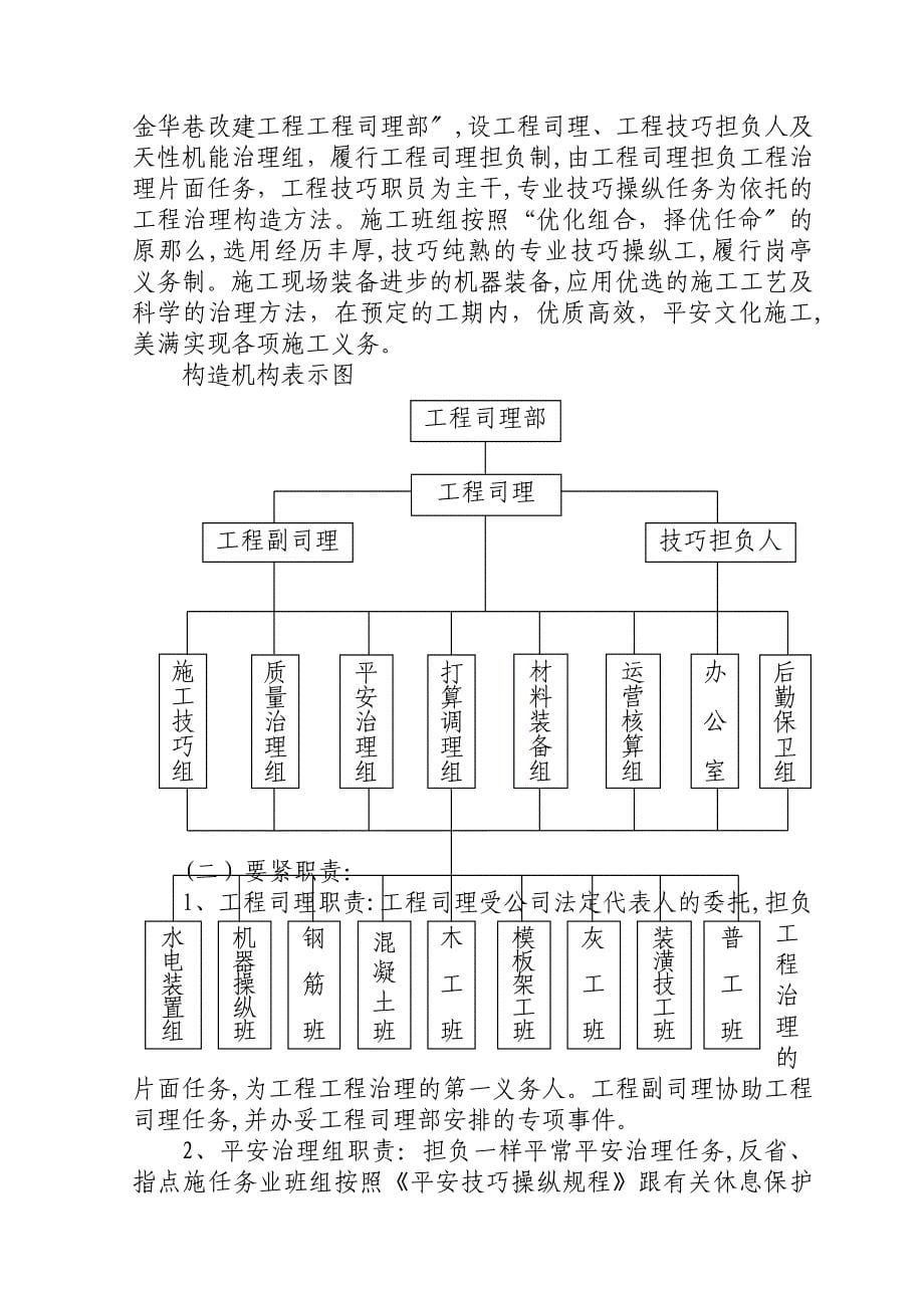 红旗电影院施工组织设计_第5页