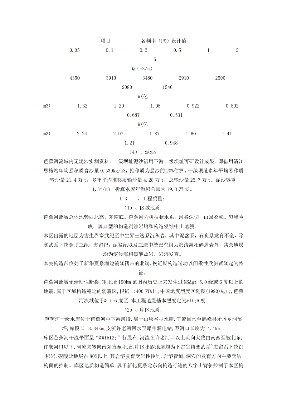 河面板芭蕉堆石坝施工组织设计计算说明书_第4页