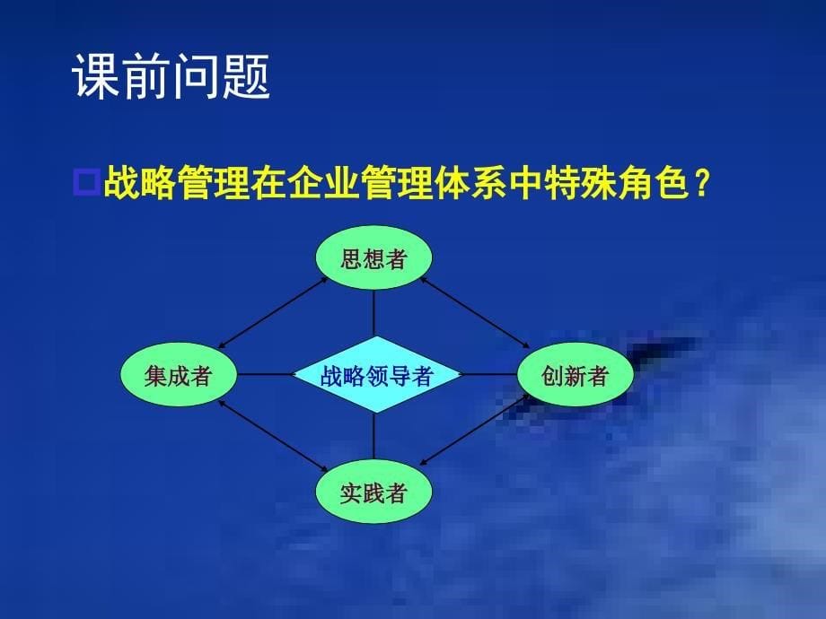 双学位企业战略管理课件_第5页