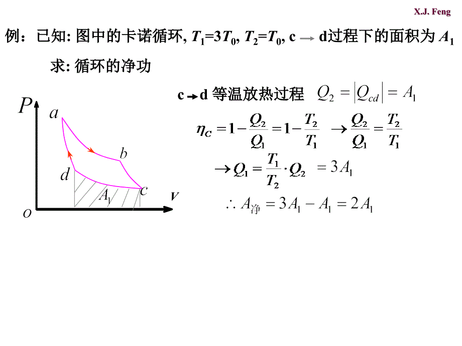 大学物理热力学下._第4页