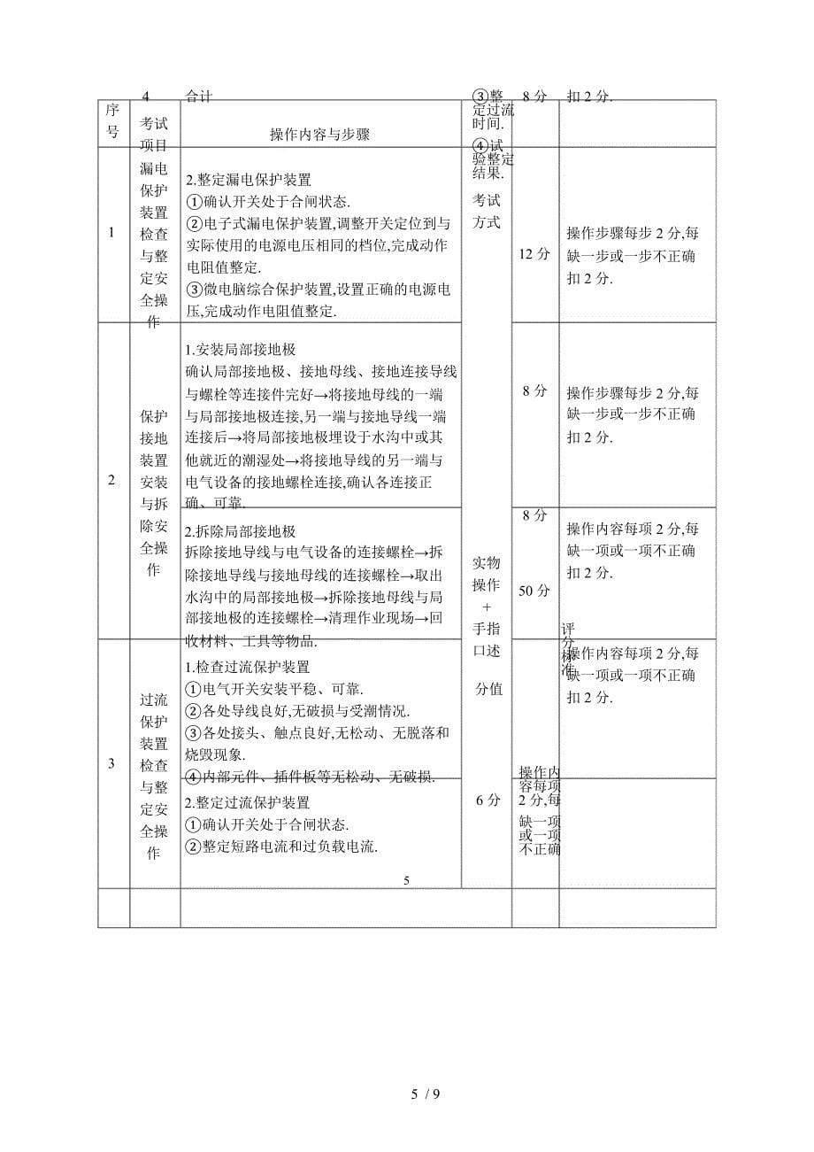 煤矿井下电气作业安全技术实际操作考试标准_第5页