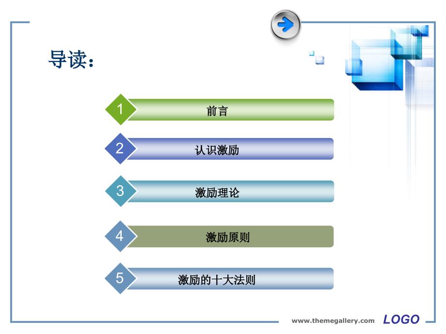 有效员工激励培训课件.ppt_第2页