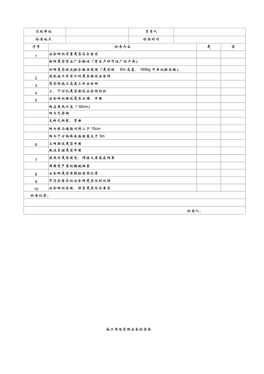 个人防护用品安全检查表_第4页