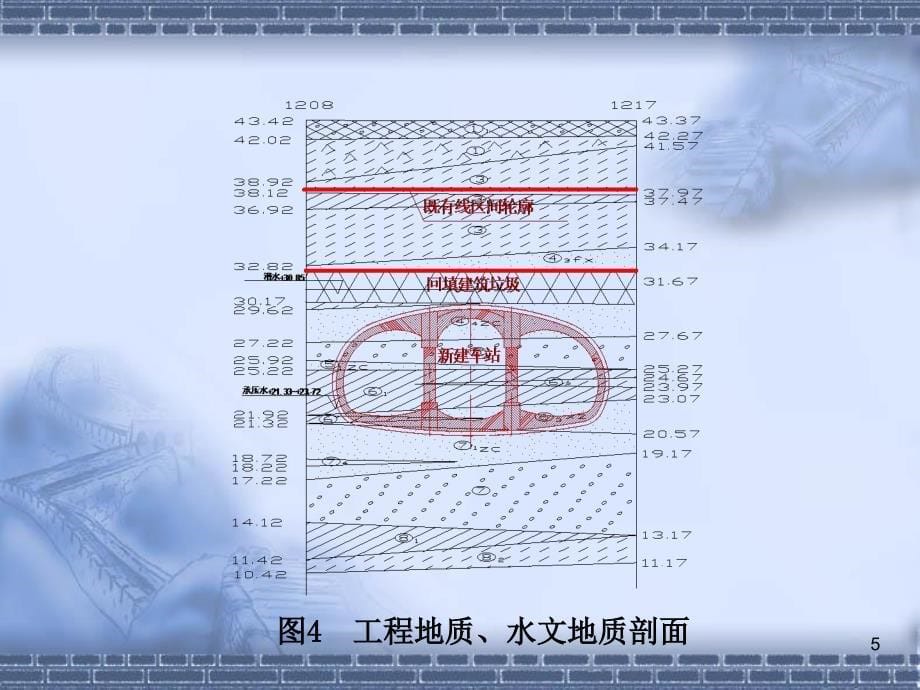 地铁暗挖第四部分3_第5页